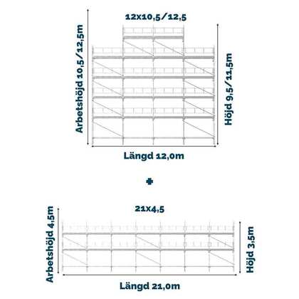 Byggnadsställning Universal 700 stål