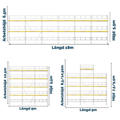 Ramställning Flexpaket 5 ALU