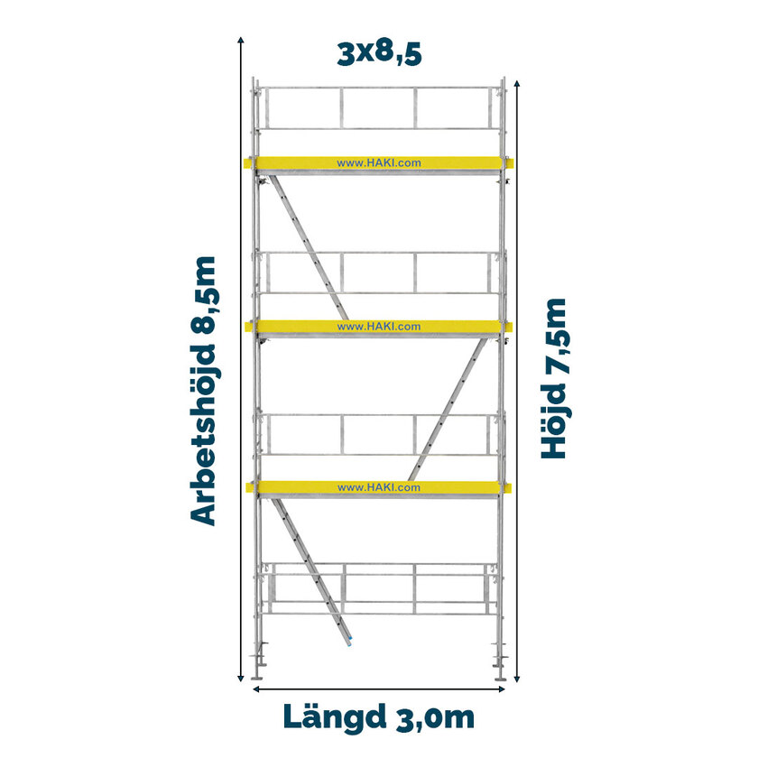 Ramställning Flexpaket 2 ALU