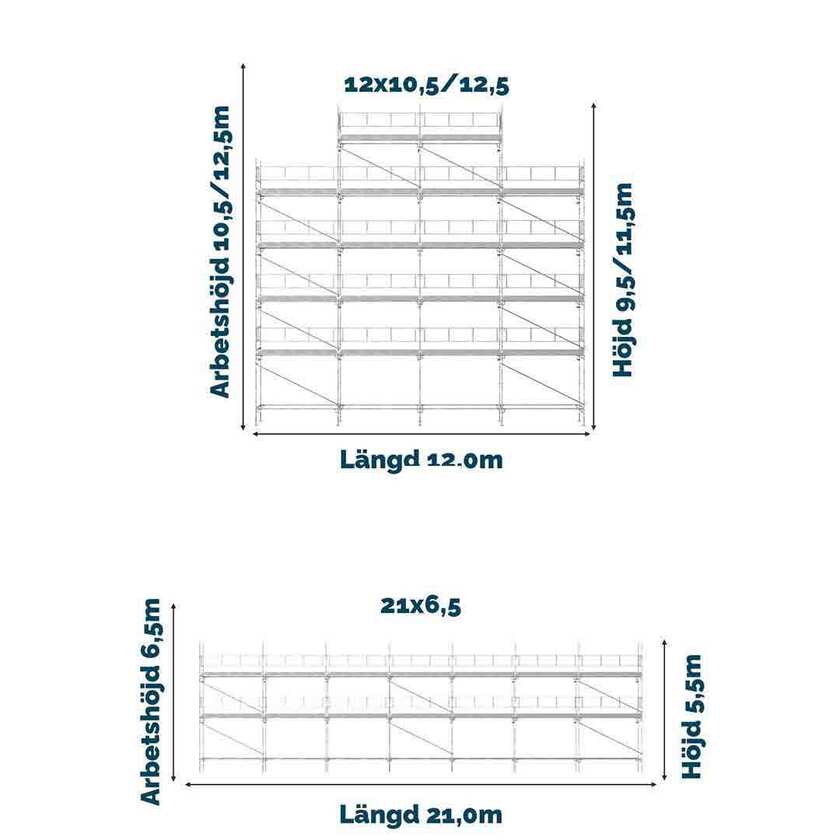 Byggnadsställning Universal 1655 stål