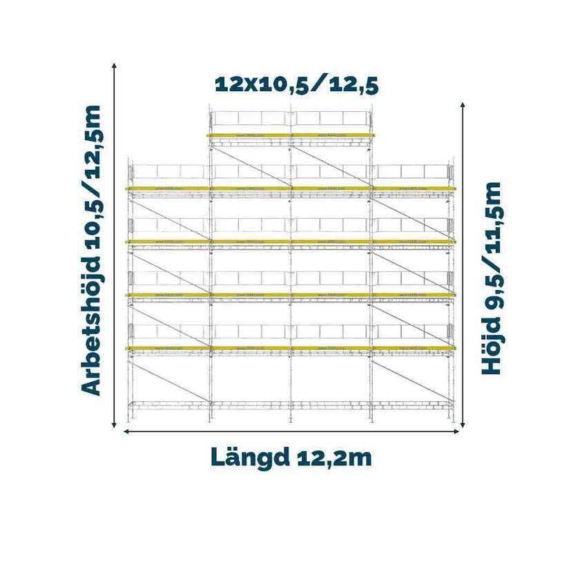 Byggnadsställning Universal Trall 1250 stål