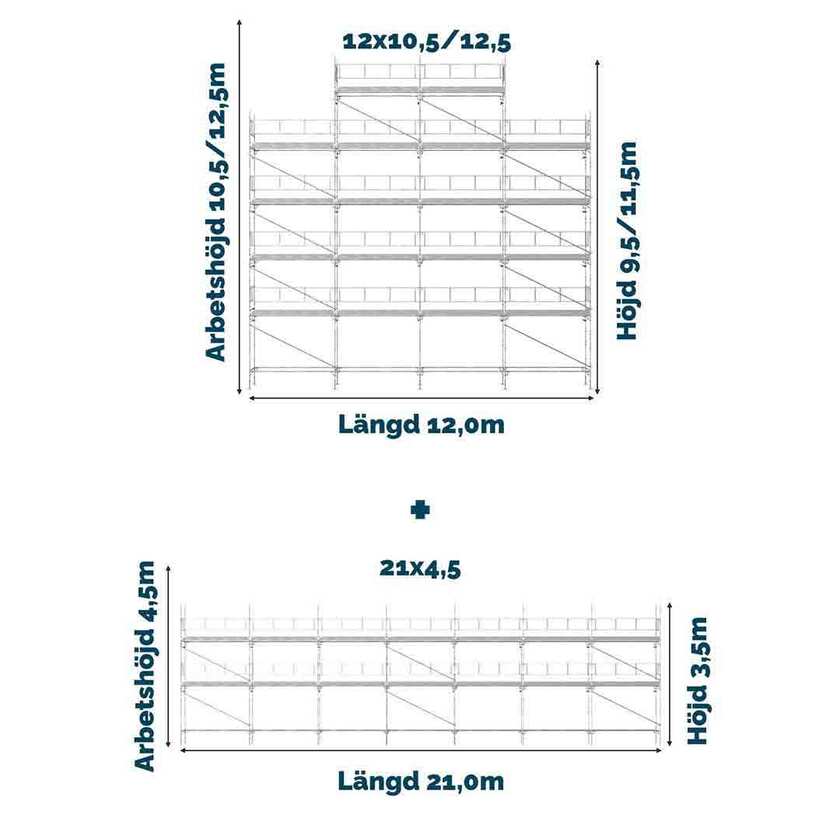 Byggnadsställning Universal 1250 stål
