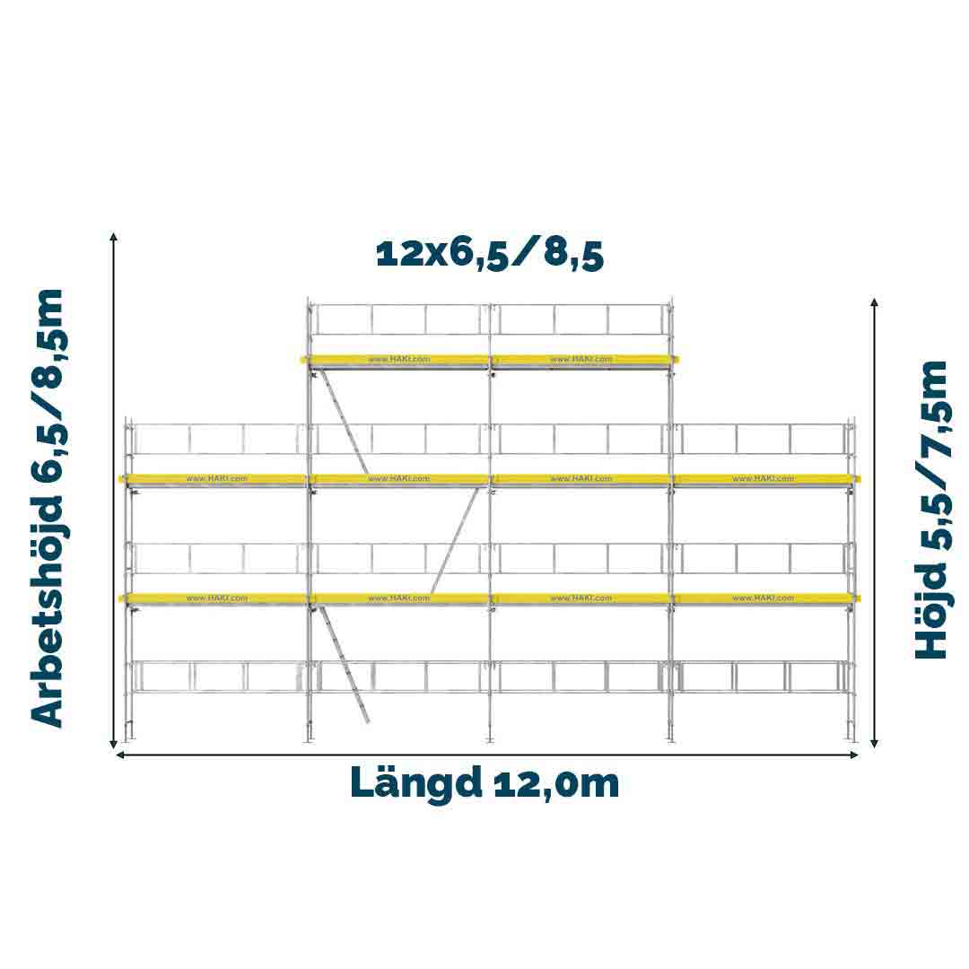 Ramställning Flexpaket 4 ALU