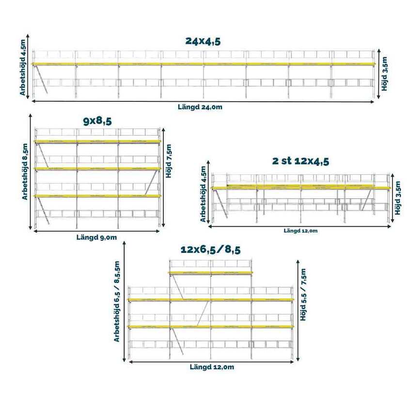 Ramställning Flexpaket 4 ALU
