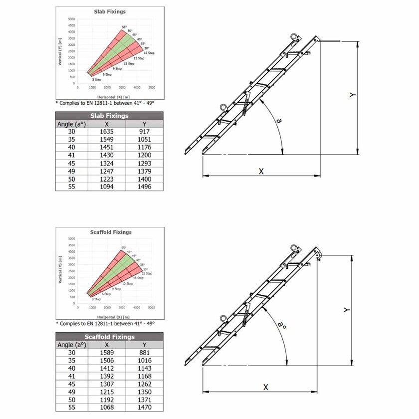 Byggtrappa 6 trappsteg