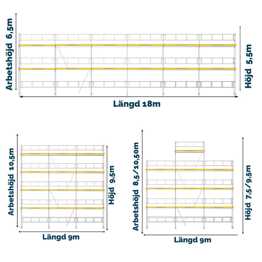 Ramställning Flexpaket 5 ALU