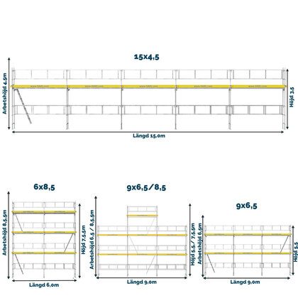 Byggnadsställning RAM flexpaket 3