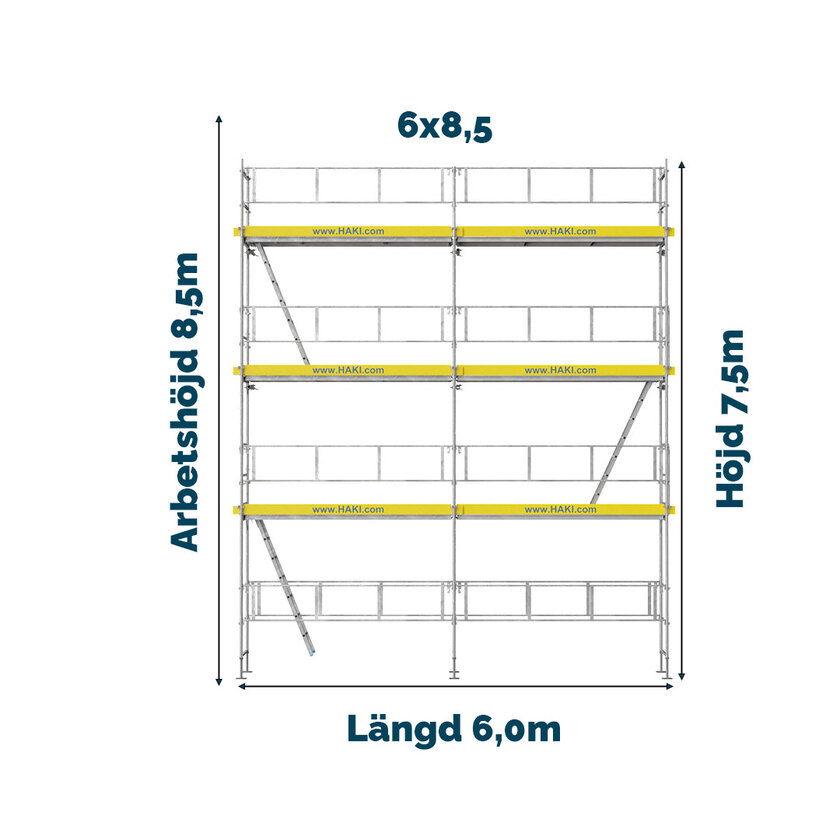 Ramställning Flexpaket 3 ALU