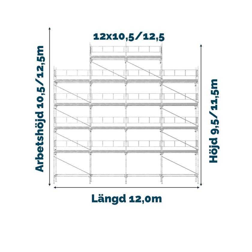 Byggnadsställning Universal 1250 stål