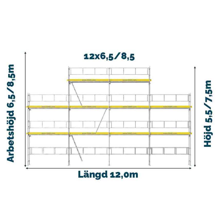 Ramställning Flexpaket 4 ALU