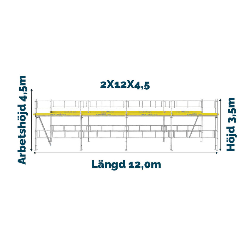 Ramställning Flexpaket 4 ALU