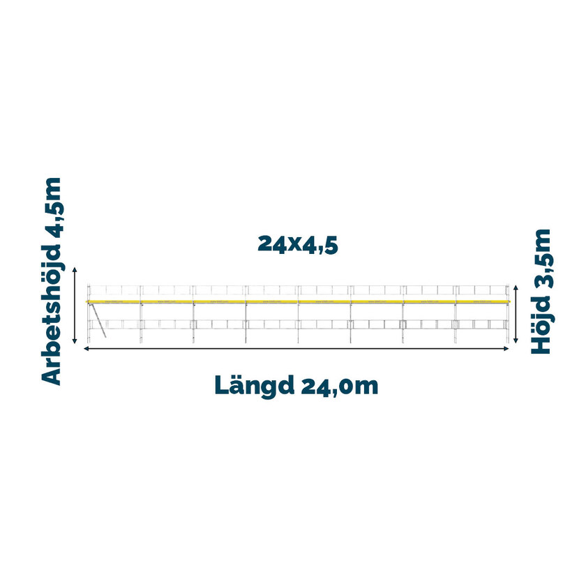 Ramställning Flexpaket 4 ALU