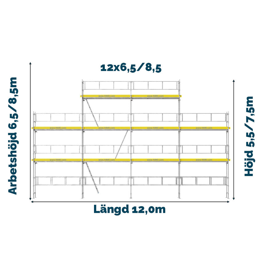 Ramställning Flexpaket 4 ALU